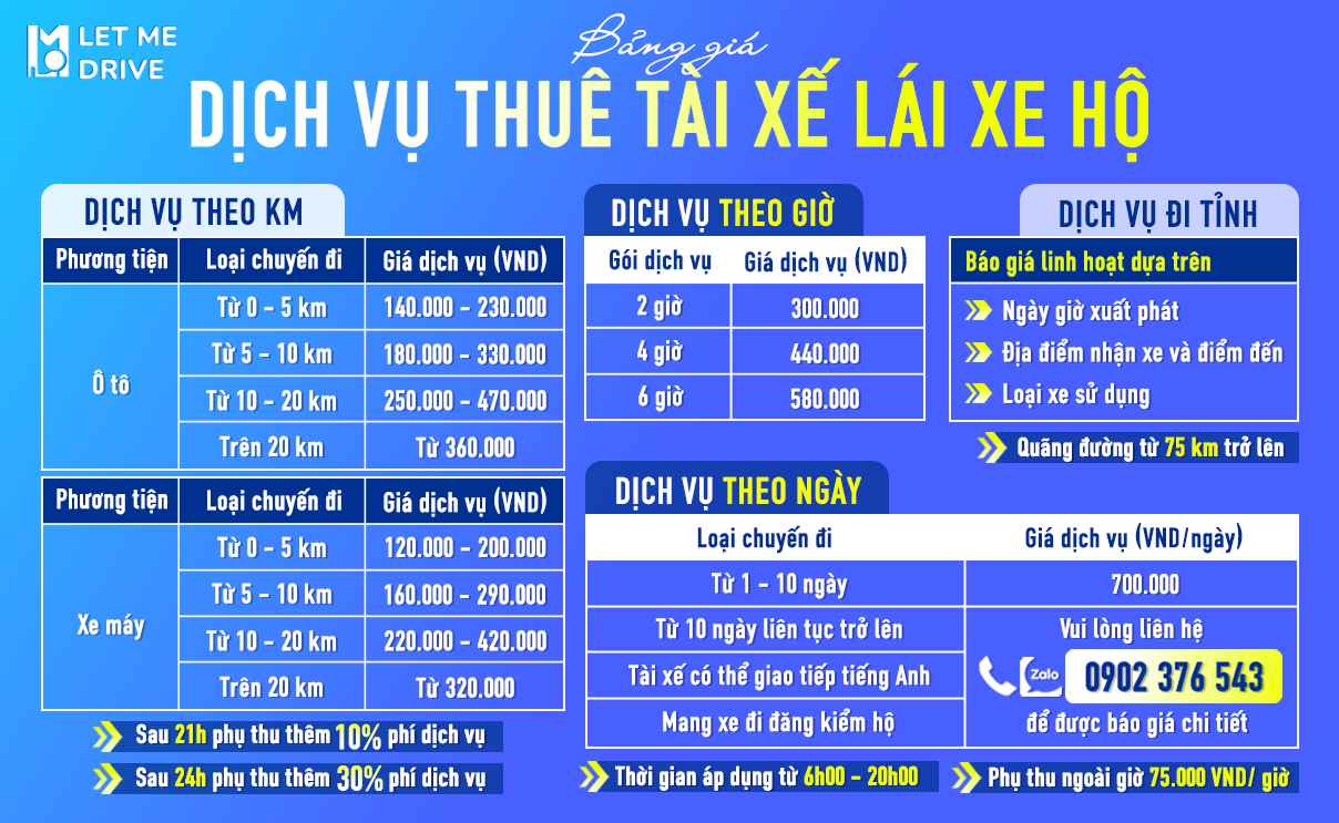 Thuê tài xế lái xe hộ LMD Let Me Drive Giá dịch vụ lái xe hộ tốt nhất hiện nay - App LMD Let Me Drive